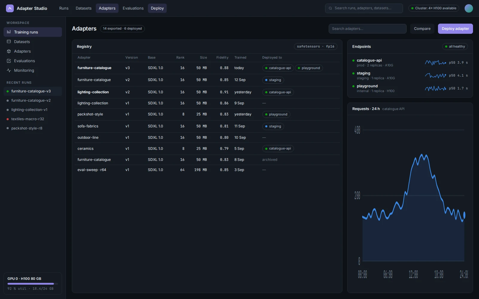 Adapter registry and deployments