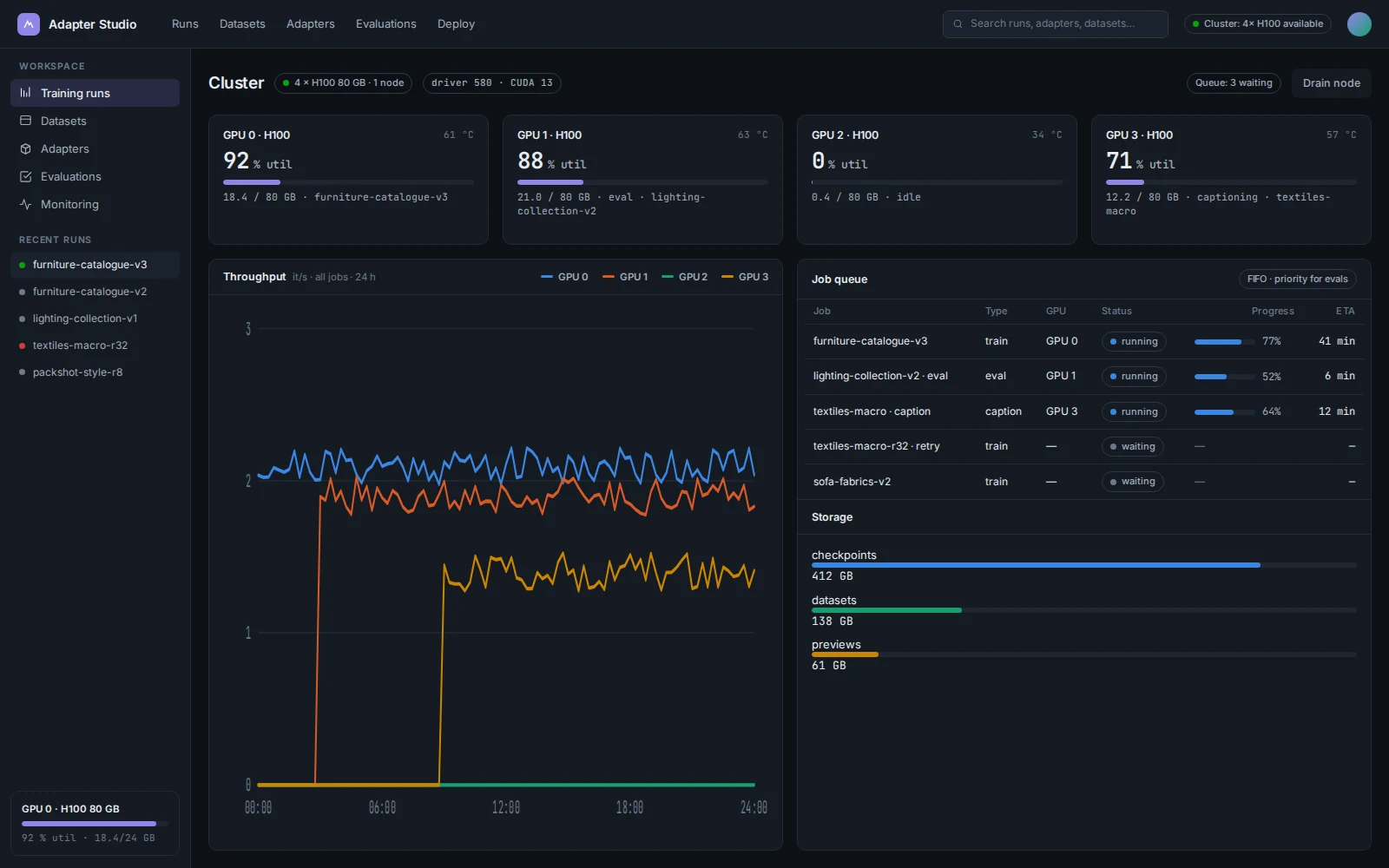 Cluster monitoring