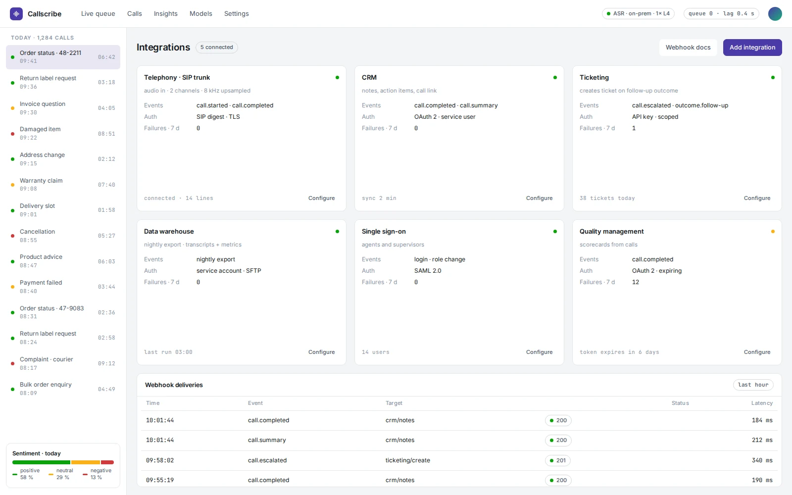 Telefonie- und CRM-Integrationen